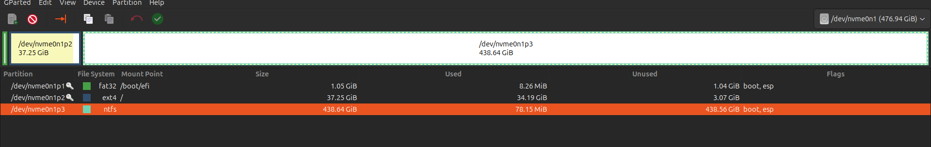 برجر كلاسيكي