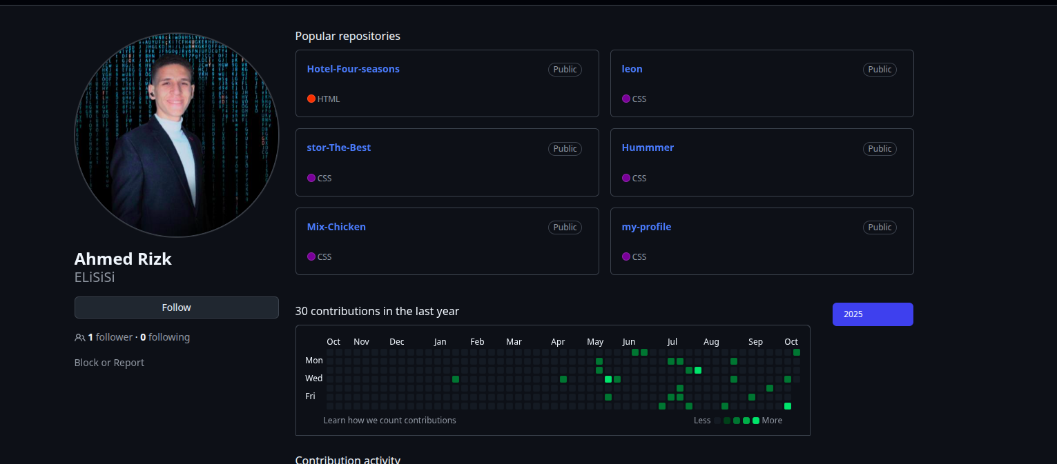 بيت البرجر Item