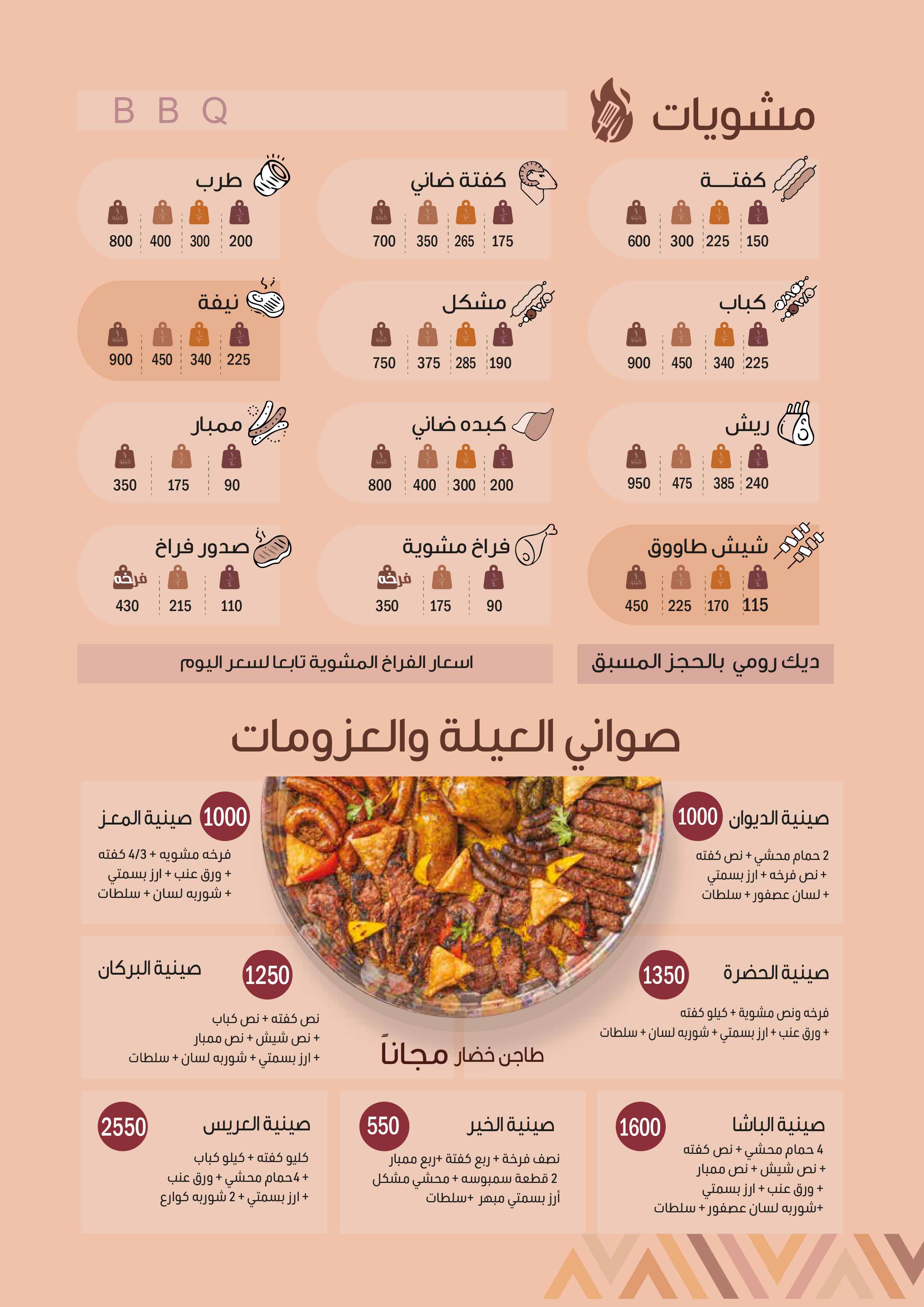 قصر البيتزا